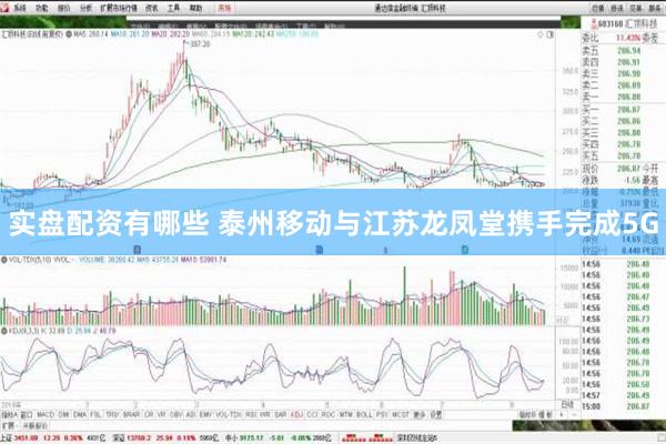 实盘配资有哪些 泰州移动与江苏龙凤堂携手完成5G