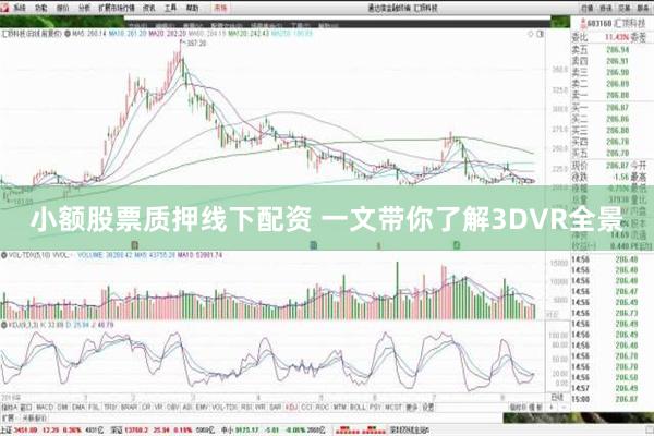 小额股票质押线下配资 一文带你了解3DVR全景