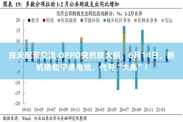 按天配资交流 OPPO突然放大招，6月14日，新机搭载宁德电池，代号“大禹”！