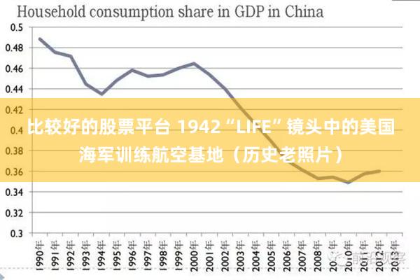 比较好的股票平台 1942“LIFE”镜头中的美国海军训练航空基地（历史老照片）