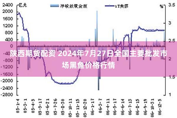 陕西期货配资 2024年7月27日全国主要批发市场黑鱼价格行情