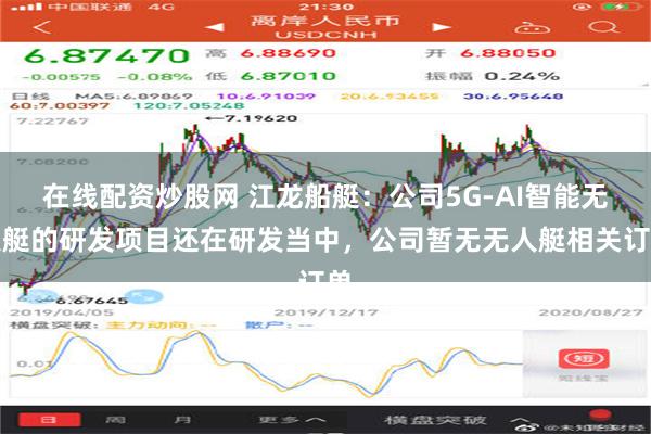 在线配资炒股网 江龙船艇：公司5G-AI智能无人艇的研发项目还在研发当中，公司暂无无人艇相关订单