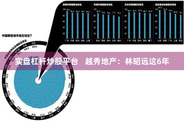 实盘杠杆炒股平台   越秀地产：林昭远这6年