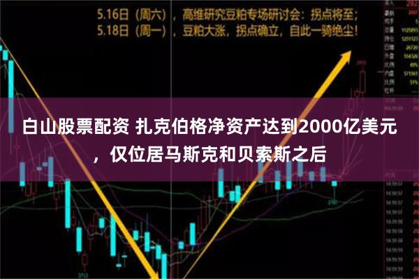 白山股票配资 扎克伯格净资产达到2000亿美元，仅位居马斯克和贝索斯之后