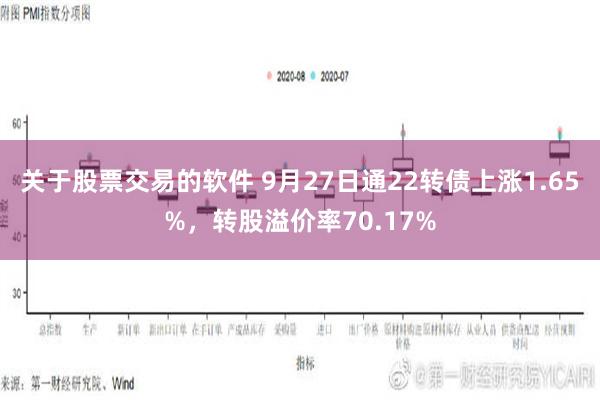 关于股票交易的软件 9月27日通22转债上涨1.65%，转股