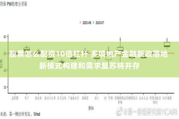 股票怎么配资10倍杠杆 多项地产金融新政落地 新模式构建和需求复苏将并存