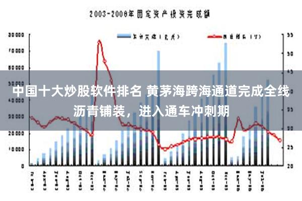 中国十大炒股软件排名 黄茅海跨海通道完成全线沥青铺装，进入通车冲刺期