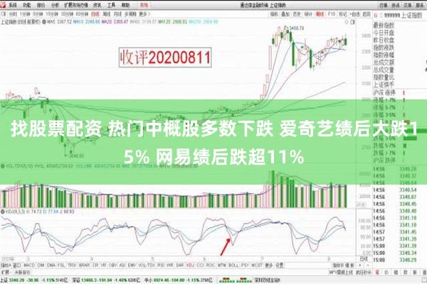 找股票配资 热门中概股多数下跌 爱奇艺绩后大跌15% 网易绩后跌超11%