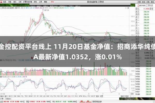 金控配资平台线上 11月20日基金净值：招商添华纯债A最新净值1.0352，涨0.01%