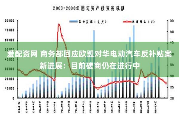 爱配资网 商务部回应欧盟对华电动汽车反补贴案新进展：目前磋商