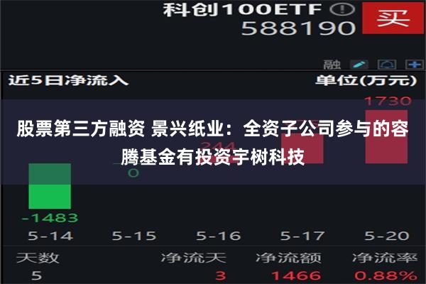 股票第三方融资 景兴纸业：全资子公司参与的容腾基金有投资宇树