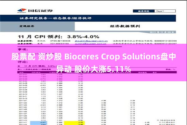 股票配 资炒股 Bioceres Crop Solutions盘中异动 股价大涨5.11%