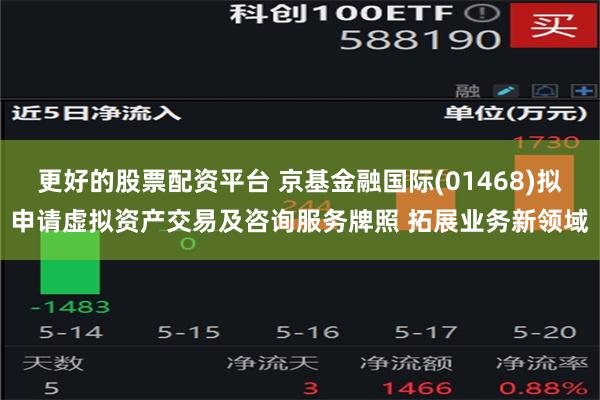 更好的股票配资平台 京基金融国际(01468)拟申请虚拟资产交易及咨询服务牌照 拓展业务新领域