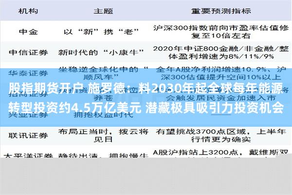 股指期货开户 施罗德：料2030年起全球每年能源转型投资约4