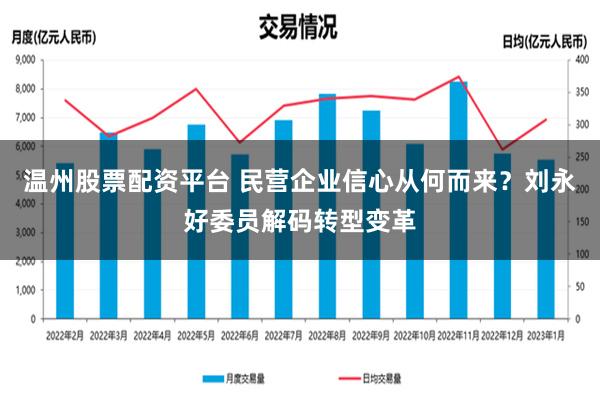 温州股票配资平台 民营企业信心从何而来？刘永好委员解码转型变革