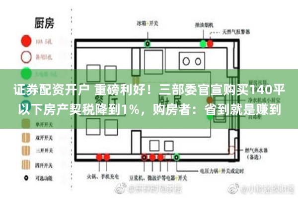 证券配资开户 重磅利好！三部委官宣购买140平以下房产契税降到1%，购房者：省到就是赚到